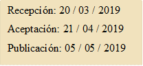 Recepción: 20 / 03 / 2019
Aceptación: 21 / 04 / 2019
Publicación: 05 / 05 / 2019
