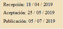 Recepción: 18 / 04 / 2019
Aceptación: 25 / 05 / 2019
Publicación: 05 / 07 / 2019
