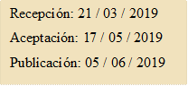 Recepción: 21 / 03 / 2019
Aceptación: 17 / 05 / 2019
Publicación: 05 / 06 / 2019
