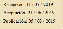 Recepción: 11 / 05 / 2019
Aceptación: 21 / 06 / 2019
Publicación: 05 / 08 / 2019
