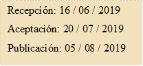 Recepción: 16 / 06 / 2019
Aceptación: 20 / 07 / 2019
Publicación: 05 / 08 / 2019
