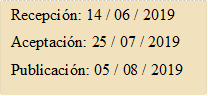 Recepción: 14 / 06 / 2019
Aceptación: 25 / 07 / 2019
Publicación: 05 / 08 / 2019
