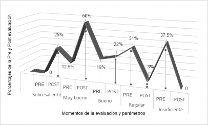 Imagen que contiene texto, mapa

Descripción generada con confianza muy alta